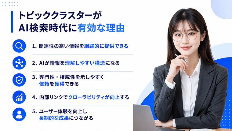 トピッククラスターがAI検索時代のSEOとLLMOに有効な理由を解説するイメージ