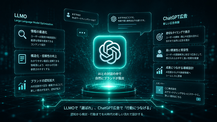 ChatGPT広告とLLMOによるAI検索時代の情報接点を表したデジタルイメージ