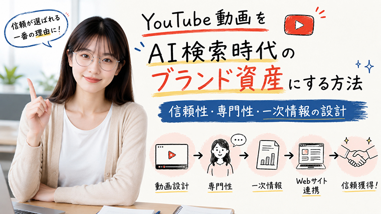 YouTube動画をAI検索時代のブランド資産として活用し信頼性や専門性を伝える流れを解説するイメージ