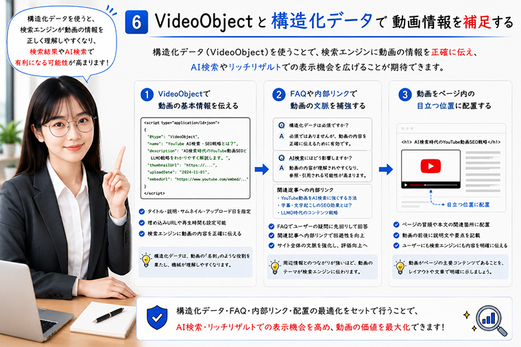 VideoObject構造化データでYouTube動画情報を検索エンジンに補足する方法を解説するイメージ